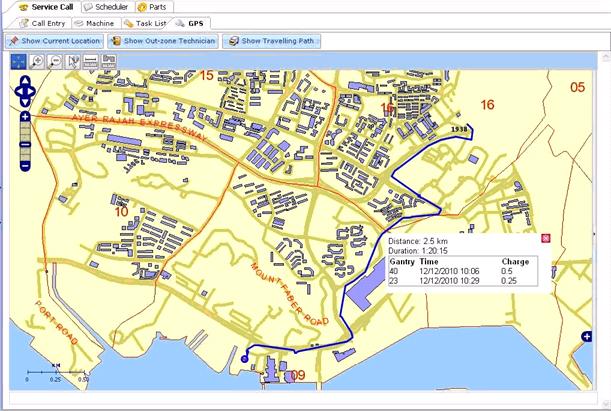 GIS and Mapping